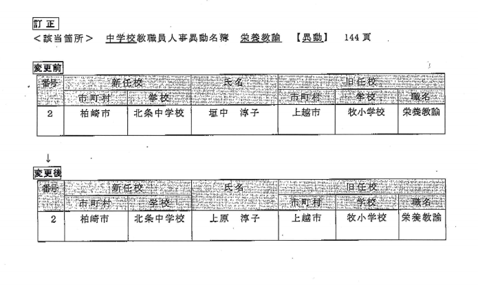 異動 教員 2020 市 新潟 新潟 市