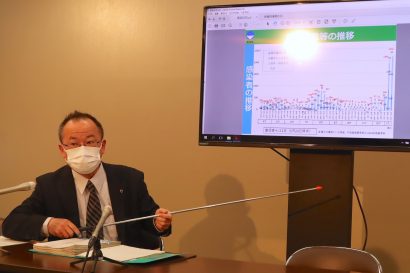 新潟県内１９市町村で計３０７人の新型コロナウイルス感染症患者を確認、燕市は６４人