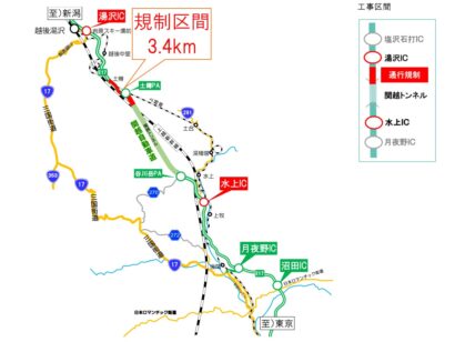 NEXCO東日本、お盆以降の大規模な通行規制と通行止めを発表