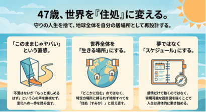 【コラム第3回】「『このままじゃヤバい』と感じた日から、人生が動き始めました」　芳賀純一　人生を楽しむ学校（Life Producer Academy）校長