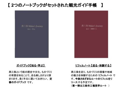 地域を巡りながら、自分で作る観光ガイド手帳「燕三条メイカーズジャーニー」　燕三条駅などで販売予定