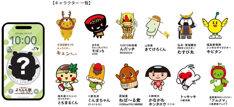 参加賞の壁紙と登場するキャラクター(画像提供:NEXCO東日本。各キャラクターの権利表記は画像内のとおり)