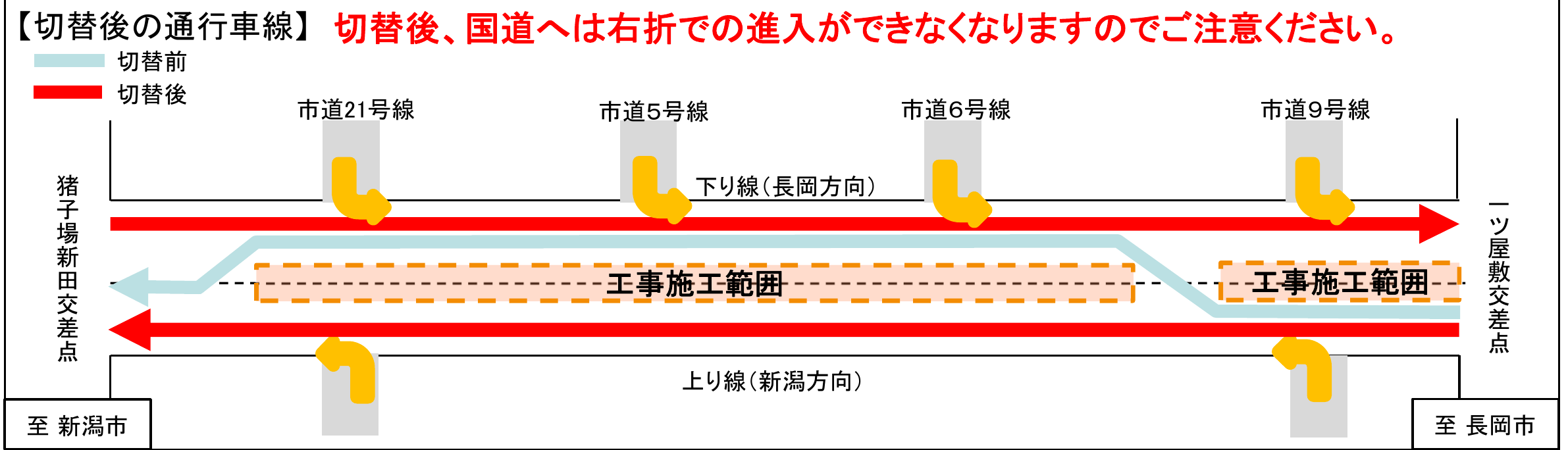 切り替え後の通行車線(長岡国道事務所の発表資料より)