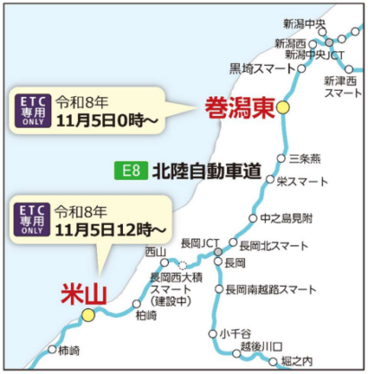 北陸道に県内初のETC専用料金所　巻潟東、米山ICで11月5日から