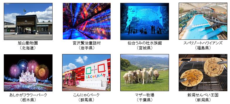 対象施設の一例(画像提供:NEXCO東日本)