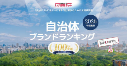 「イメージが良い自治体」はどこ？　甲信越のブランド力を調査